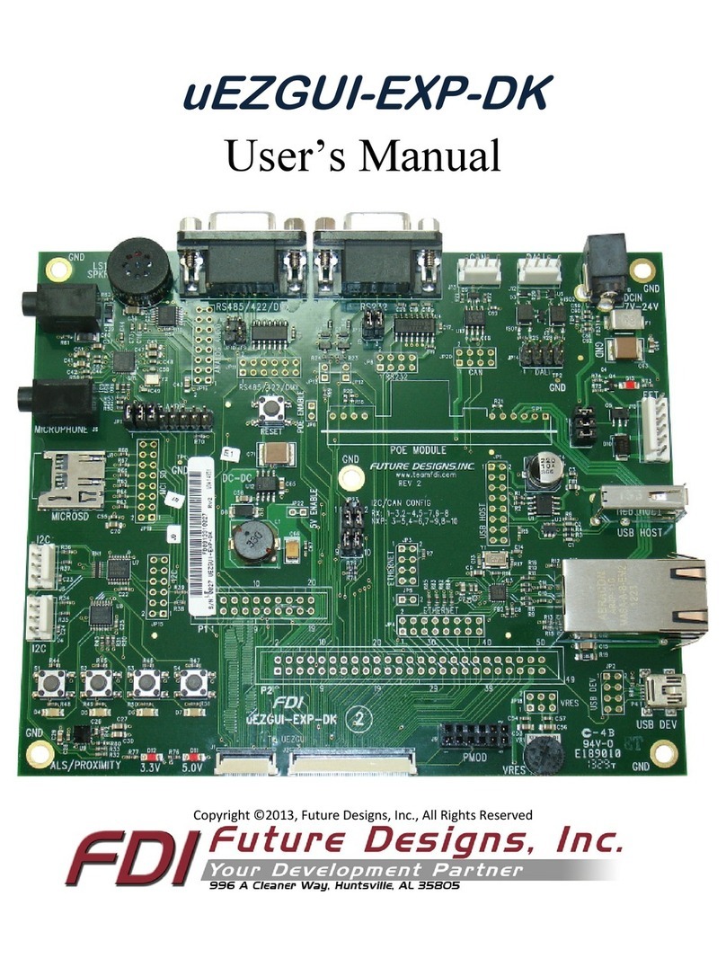 FDI uEZGUI-EXP-DK Manuel utilisateur