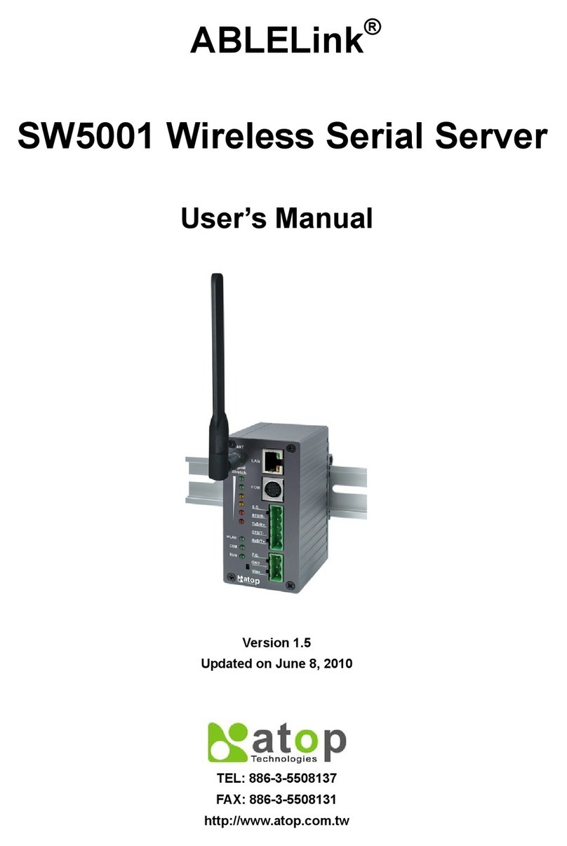 ABLELink SW5001 Manuel utilisateur