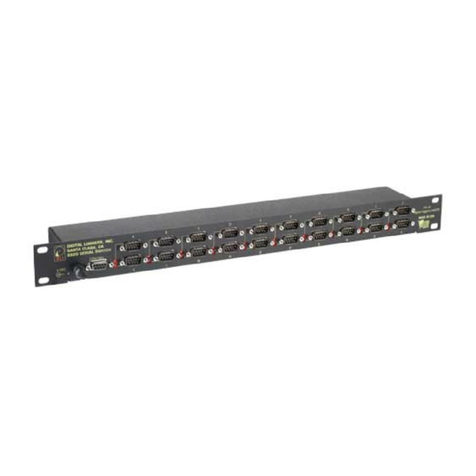 Digital Loggers 20-Port Serial Switch Manuel utilisateur Digital Loggers 20-Port Serial Switch Manuel utilisateur