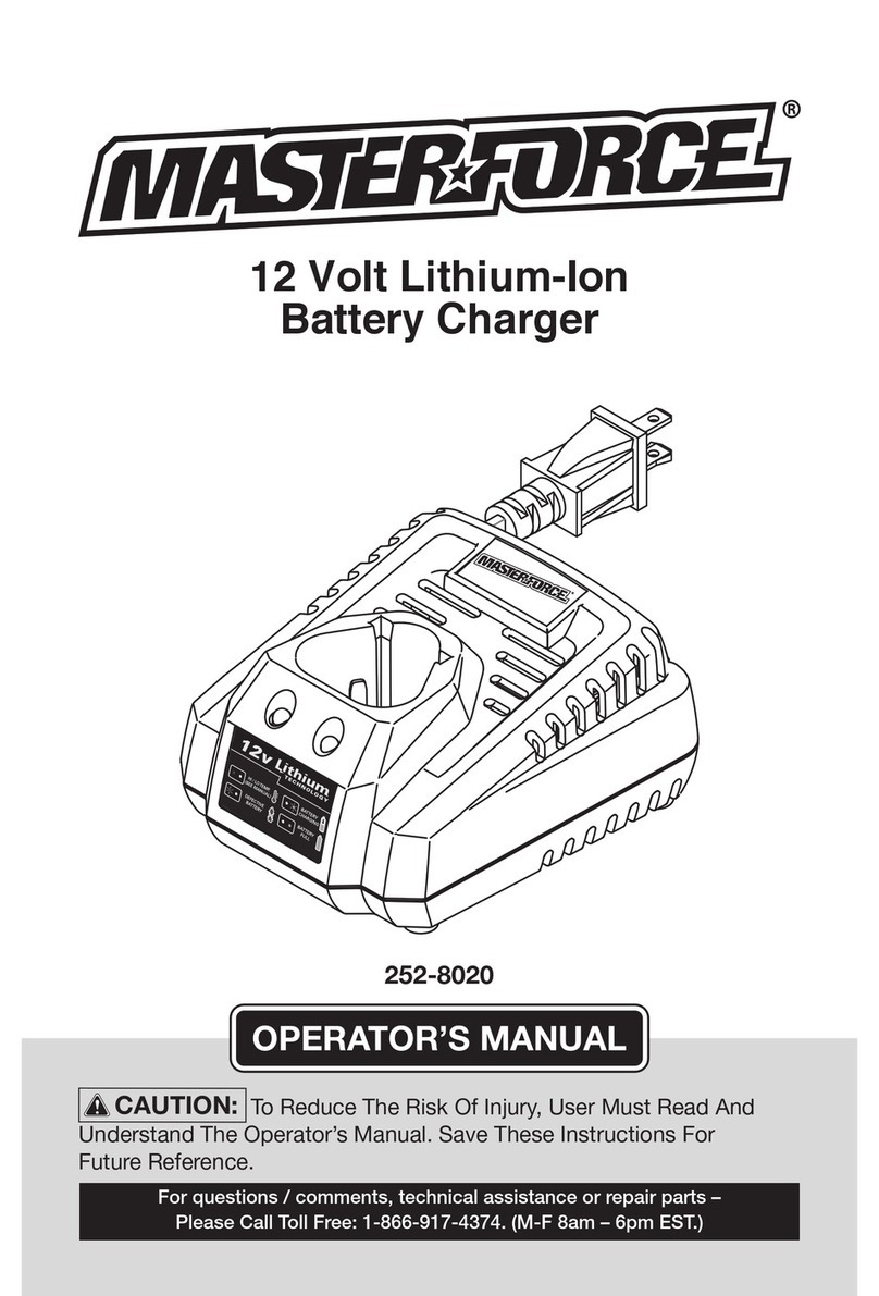 MasterForce 252-8020 Manuel utilisateur