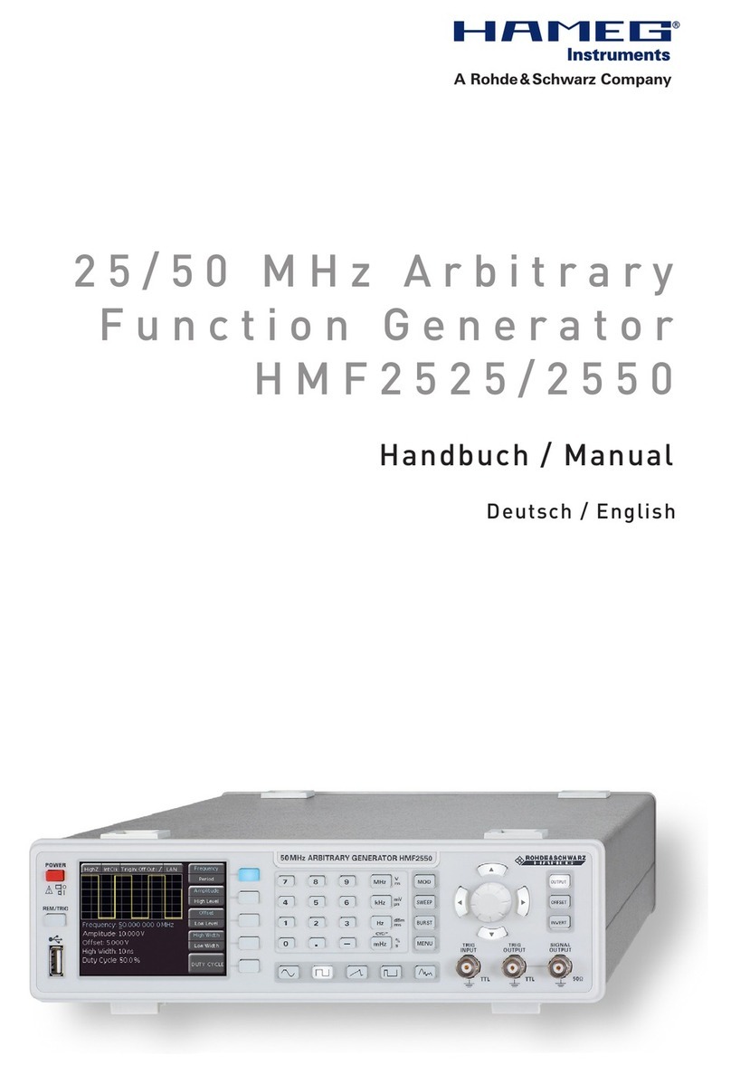 Hameg HMF2525 Manuel utilisateur