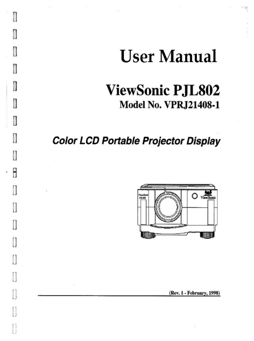 ViewSonic PJL802 Manuel utilisateur