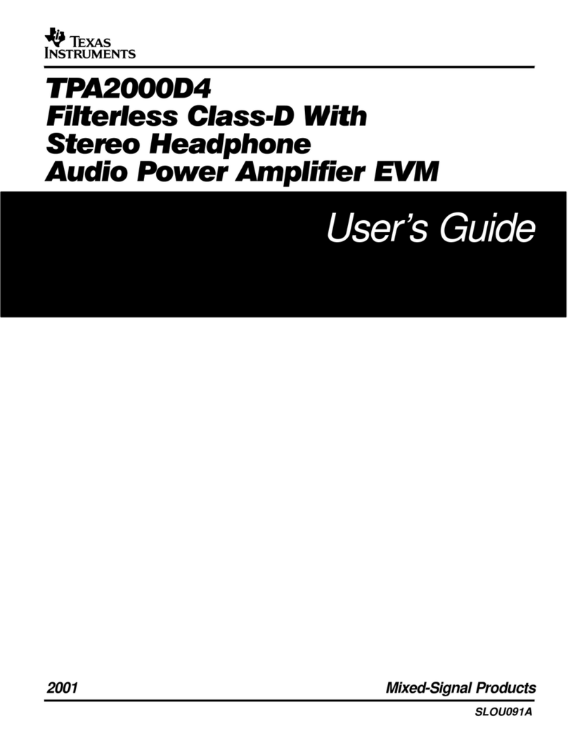 Texas Instruments TPA2000D4 Manuel utilisateur