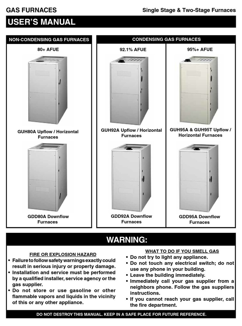 Heat Controller GUH80A Manuel utilisateur