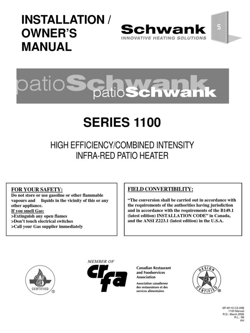 Schwank 1110 Mode d'emploi