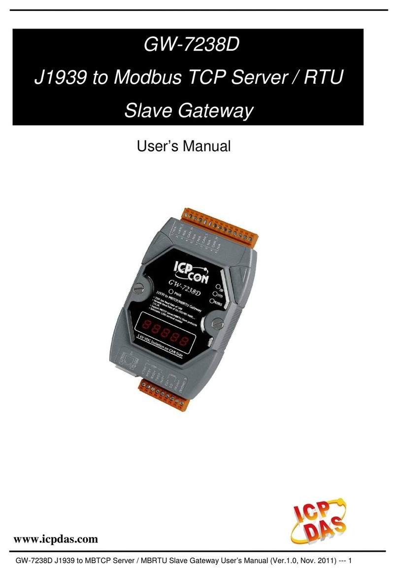 ICPDAS GW-7238D Manuel utilisateur