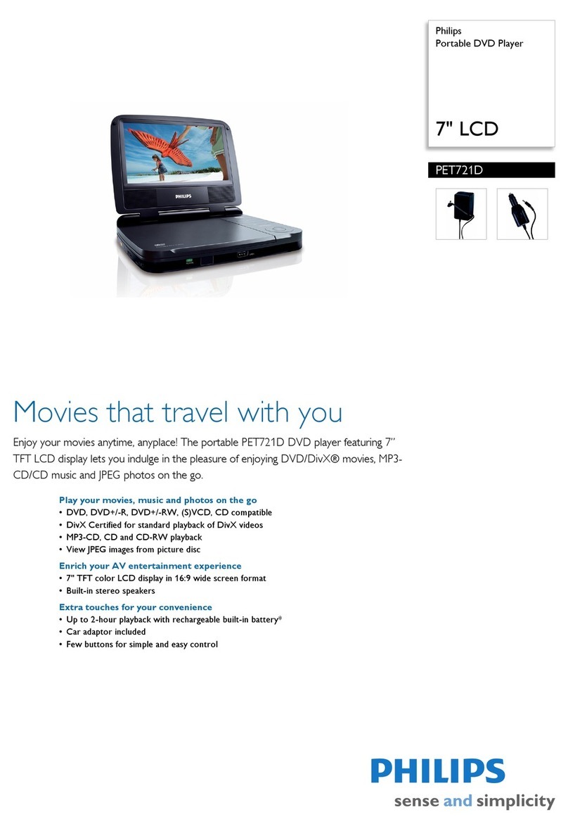 Philips PET721D Manuel utilisateur