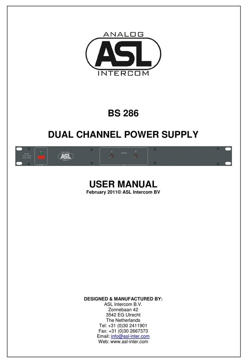 ASL INTERCOM BS 286 Manuel utilisateur