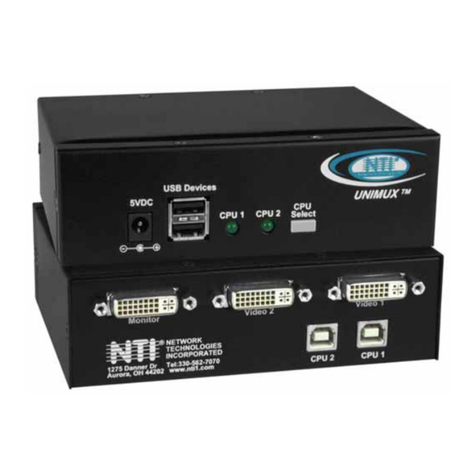 NTI UNIMUX-DVI-2 Manuel utilisateur