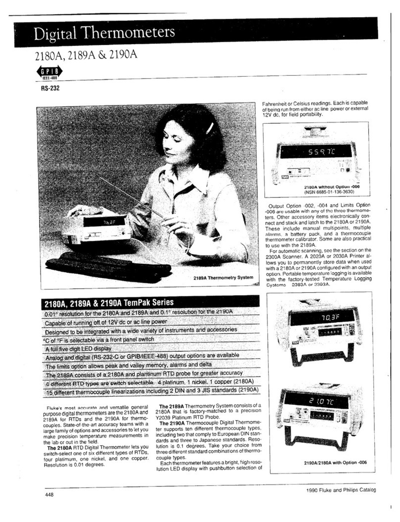 Fluke 2180A Manuel utilisateur