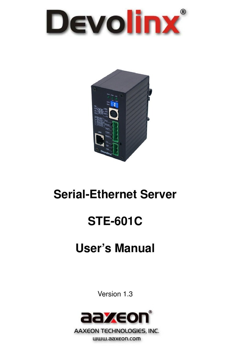 Devolinx STE-601C Manuel utilisateur