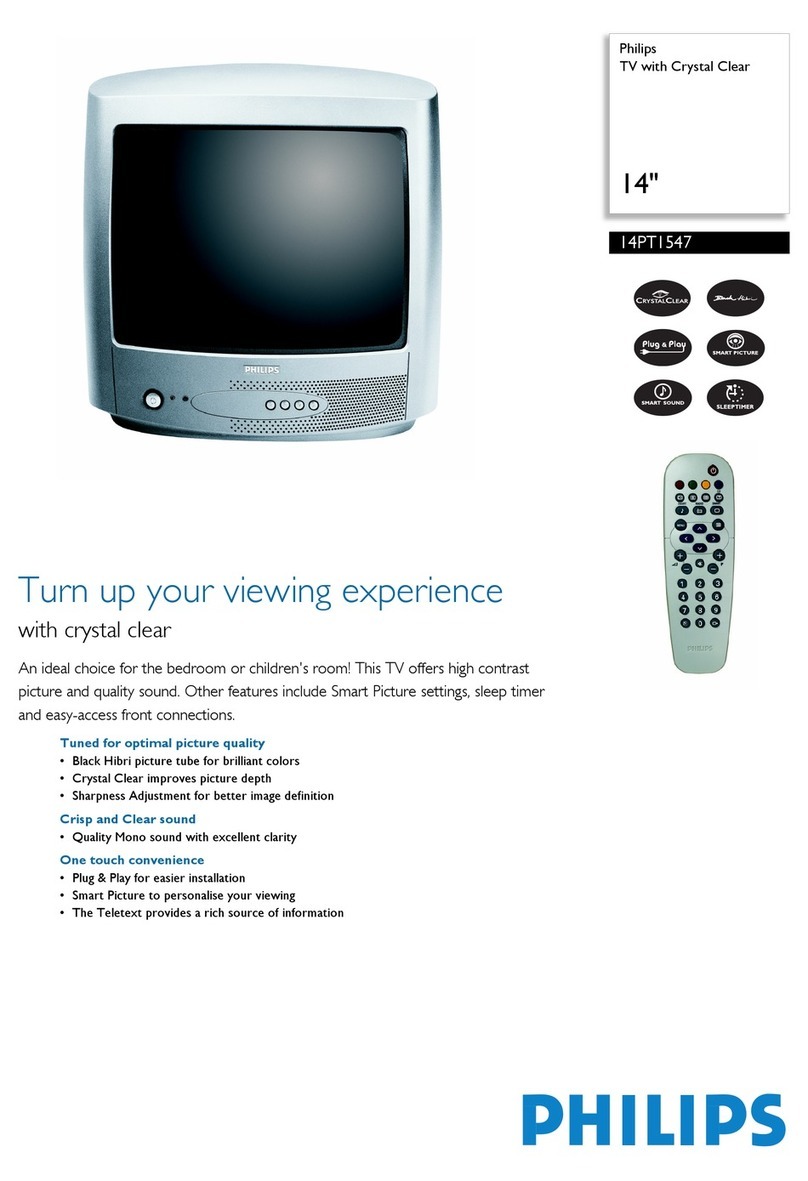 Philips 14PT1547/01 Manuel utilisateur