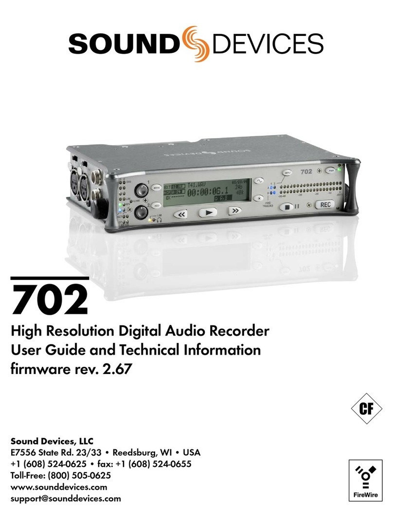 Sound Devices 702 Manuel