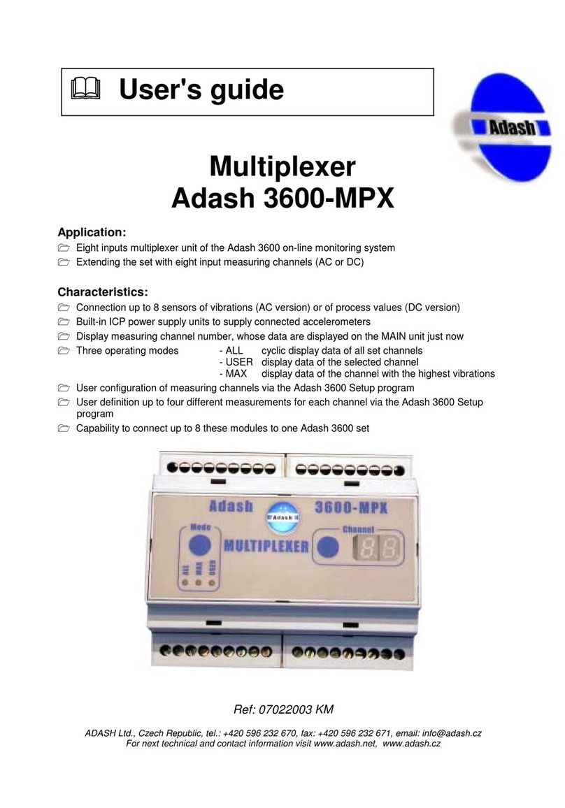 Adash 3600-MPX Manuel utilisateur
