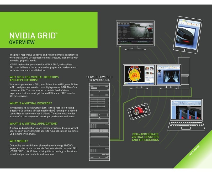 Nvidia GRID K1 Manuel utilisateur
