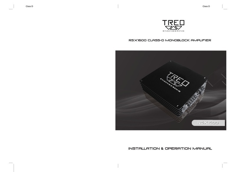 Treo Engineering RSX1600 Manuel utilisateur