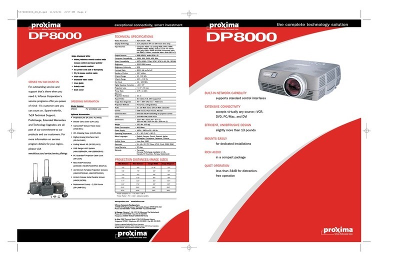Proxima DP8000 Manuel utilisateur