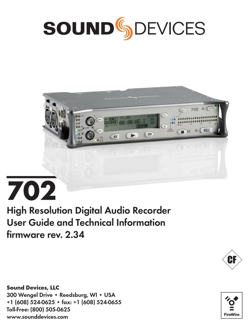 Sound Devices 702 Manuel
