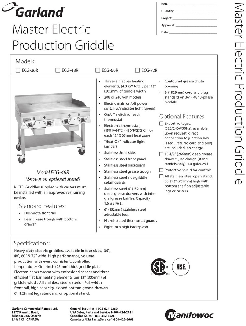 Garland ECG-36R Manuel utilisateur