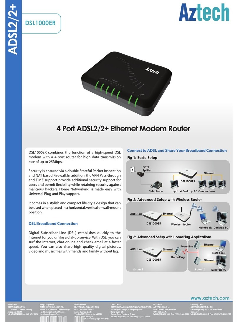 Aztech DSL1000ER Manuel utilisateur Aztech DSL1000ER Manuel utilisateur