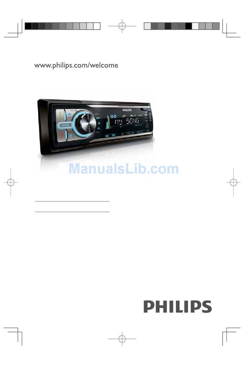 Philips CEM250 Manuel utilisateur