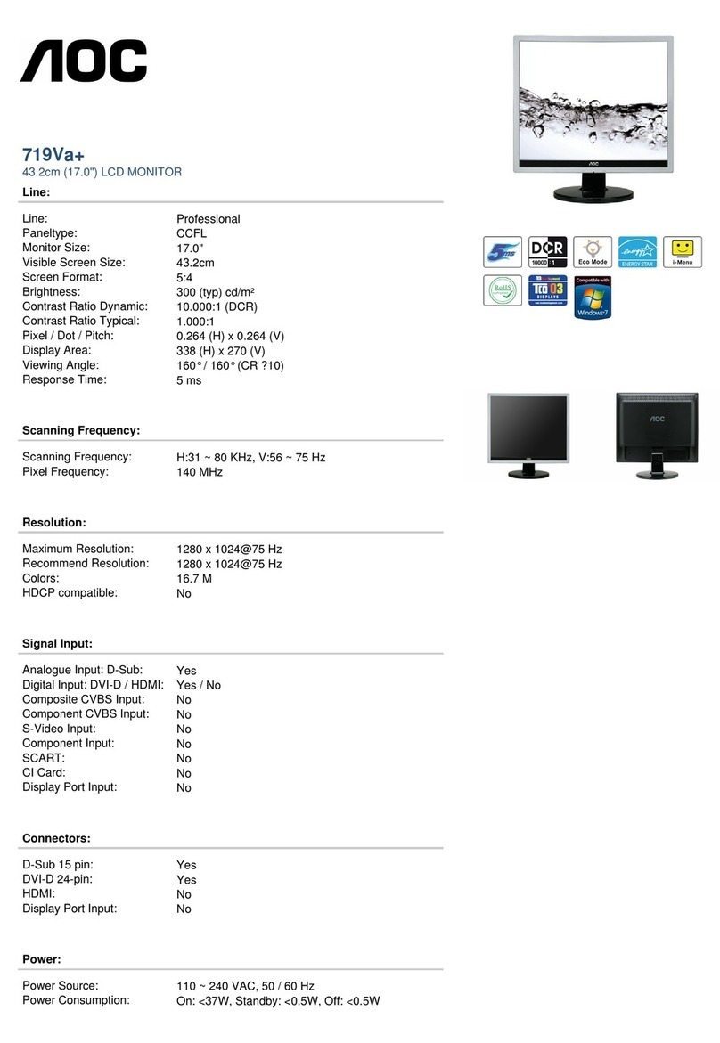 AOC 719Va+ Manuel utilisateur