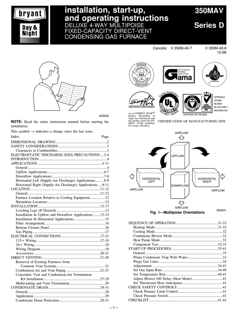 Bryant CONDENSING GAS FURNACE 350MAV Instructions et recettes