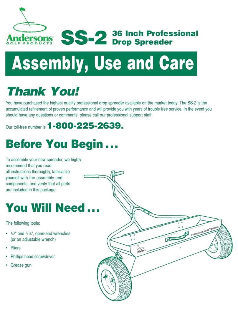 Anderson Manufacturing SS-2 Manuel