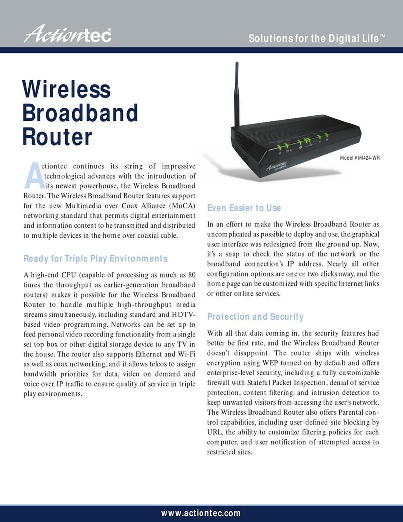 ActionTec MI424-WR Manuel utilisateur