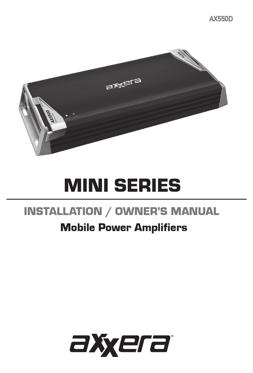 Axxera MINI AX550D Mode d'emploi