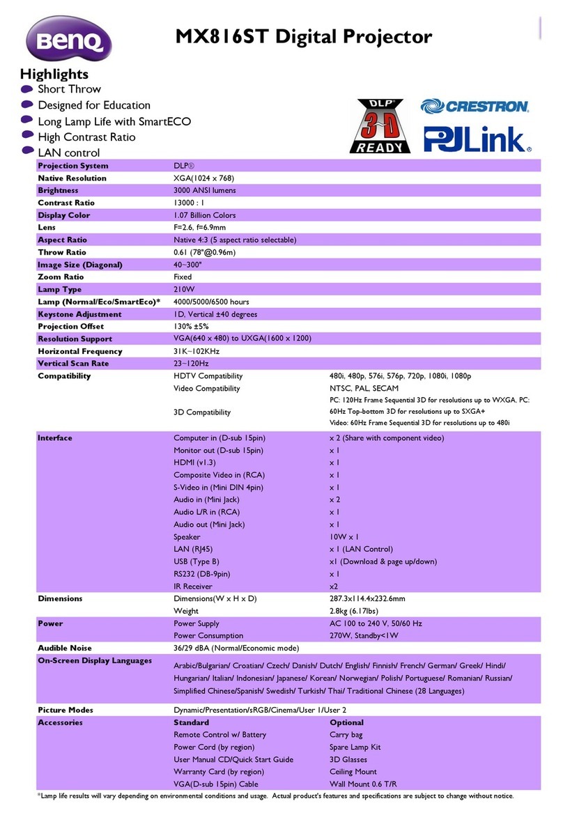 BenQ MX816ST Manuel utilisateur