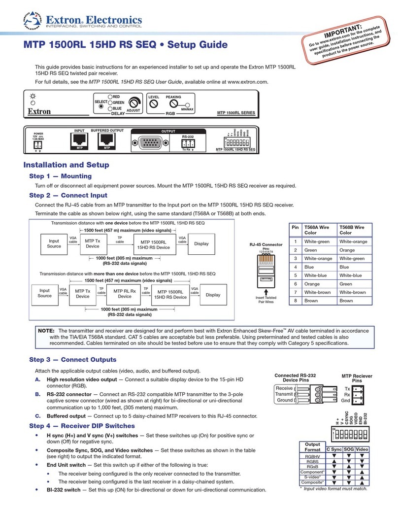Extron electronics MTP 1500RL 15HD A SEQ Manuel utilisateur