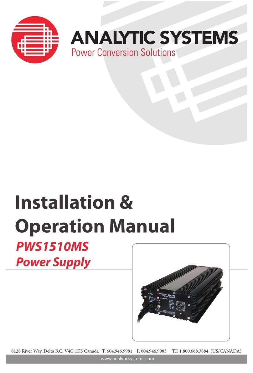 Analytic Systems PWS1510MS Manuel utilisateur