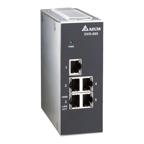 Delta DVS Series Manuel utilisateur