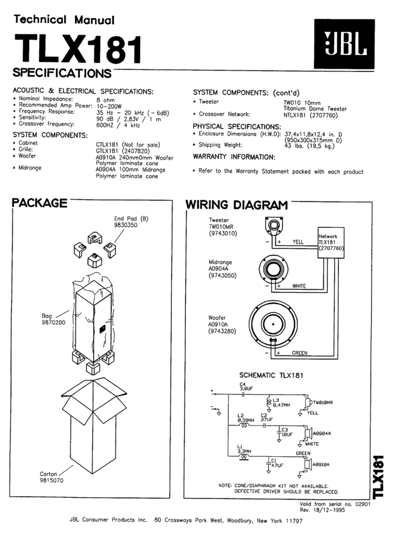 JBL TLX181 Manuel utilisateur