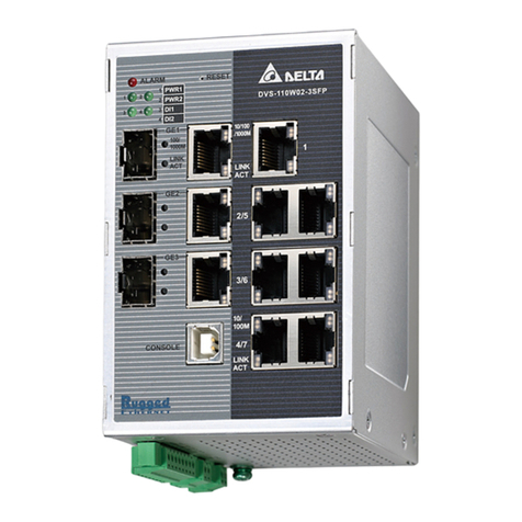 Delta DVS Series Manuel utilisateur