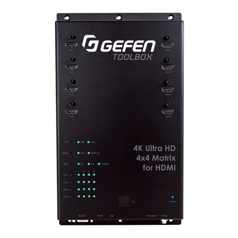 Gefen 4x4 HDMI Manuel utilisateur Gefen 4x4 HDMI Manuel utilisateur