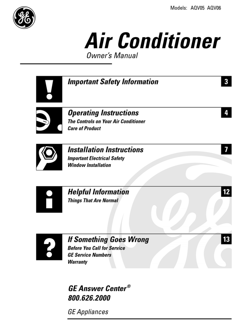 GE AQV06 Manuel utilisateur
