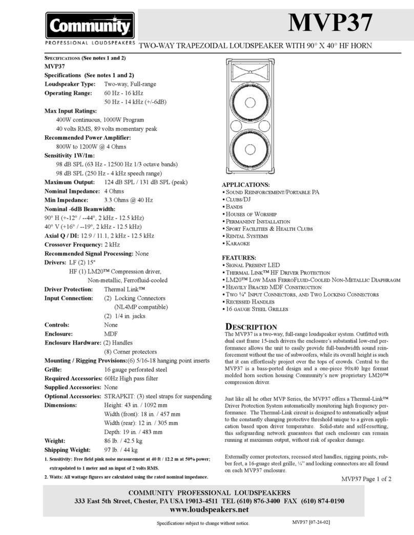 Community MVP37 Manuel utilisateur Community MVP37 Manuel utilisateur