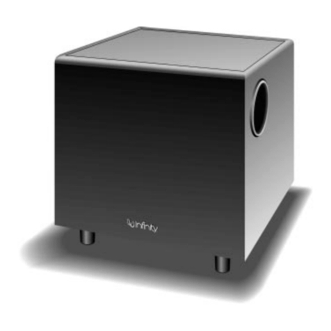 Infinity BU-2 Manuel utilisateur