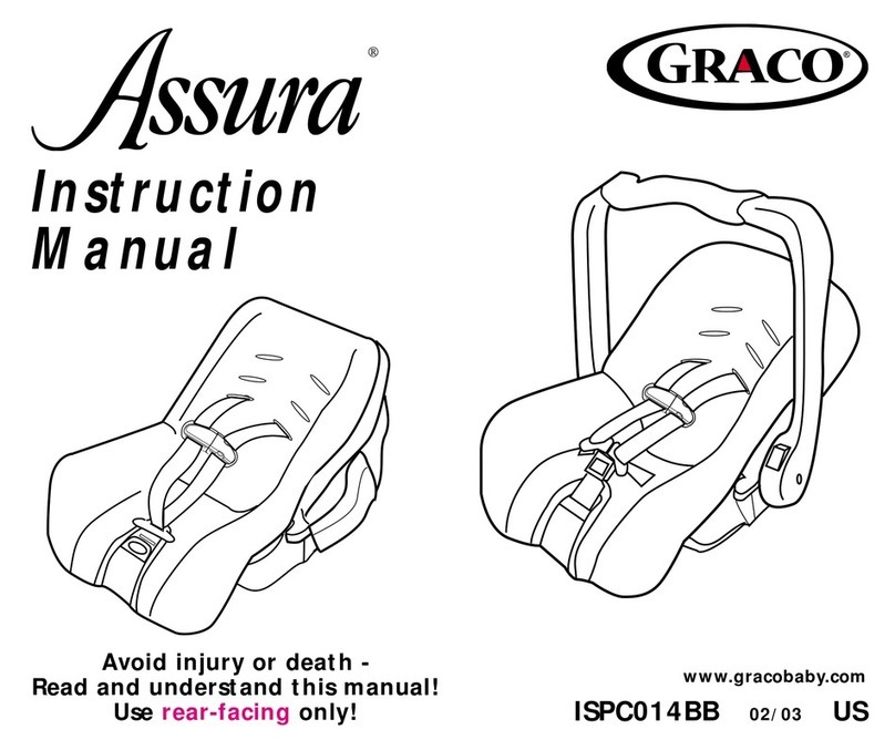 Graco Assura Manuel utilisateur
