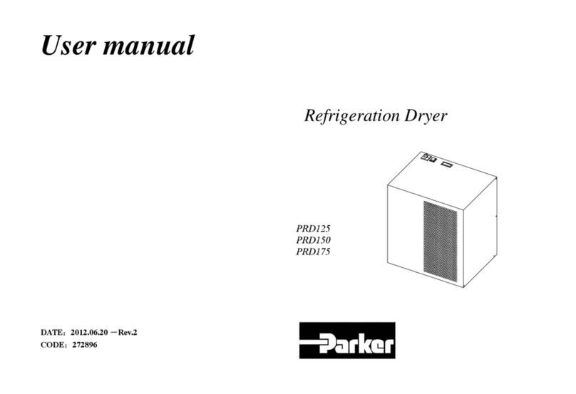 Parker PRD125 Manuel utilisateur