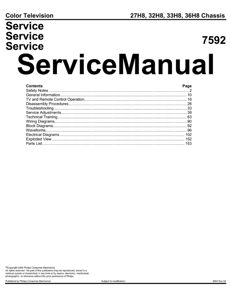 Philips 7592 Manuel utilisateur