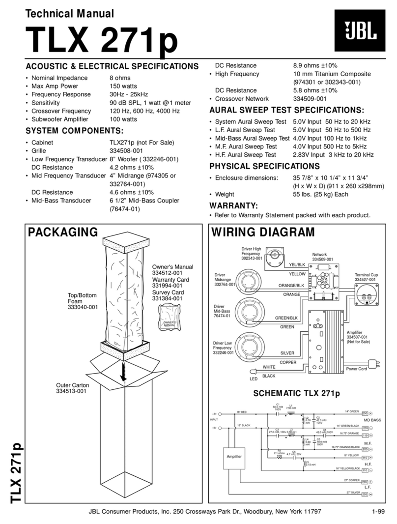 JBL TLX271P Manuel utilisateur