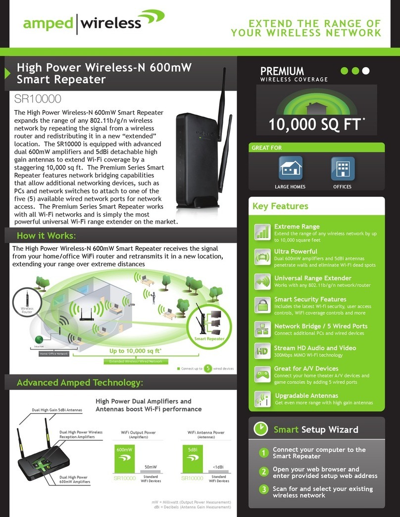 Amped Wireless SR10000 Manuel utilisateur