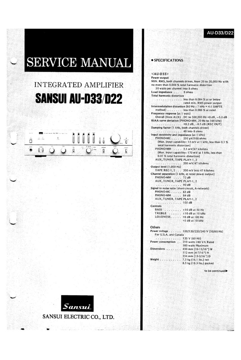 Sansui AU-D33 Manuel utilisateur