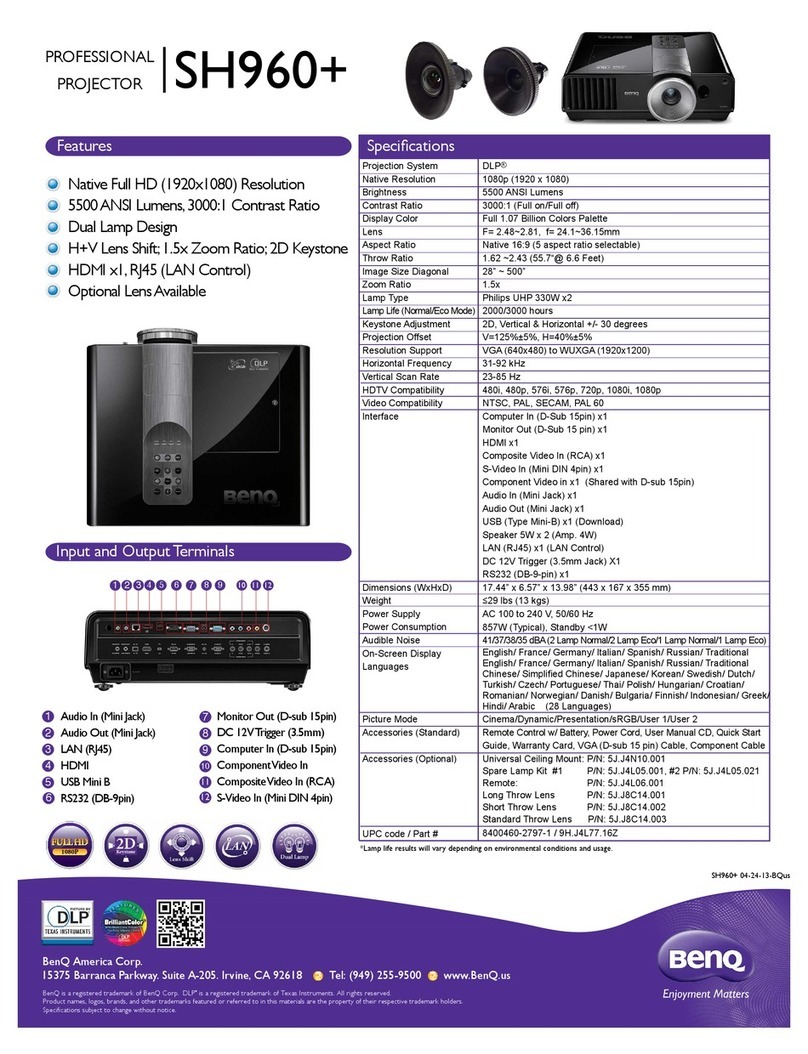 BenQ SH960+ Manuel utilisateur