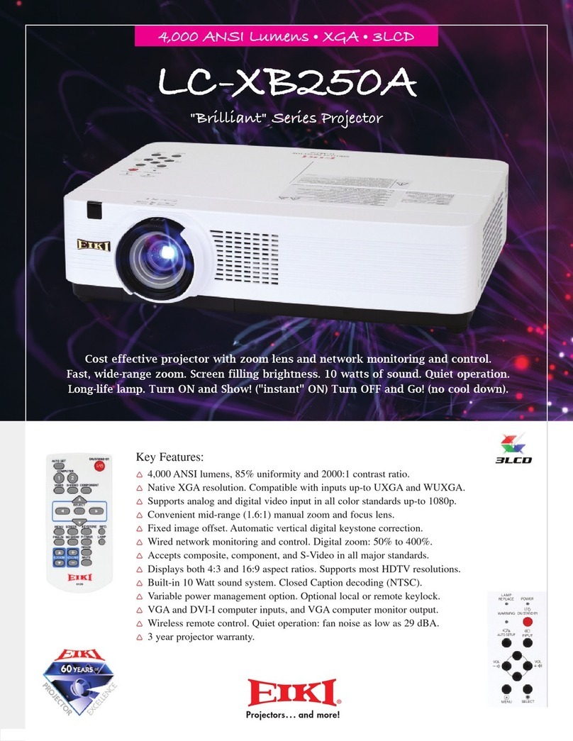Eiki LC-XB250A Manuel utilisateur