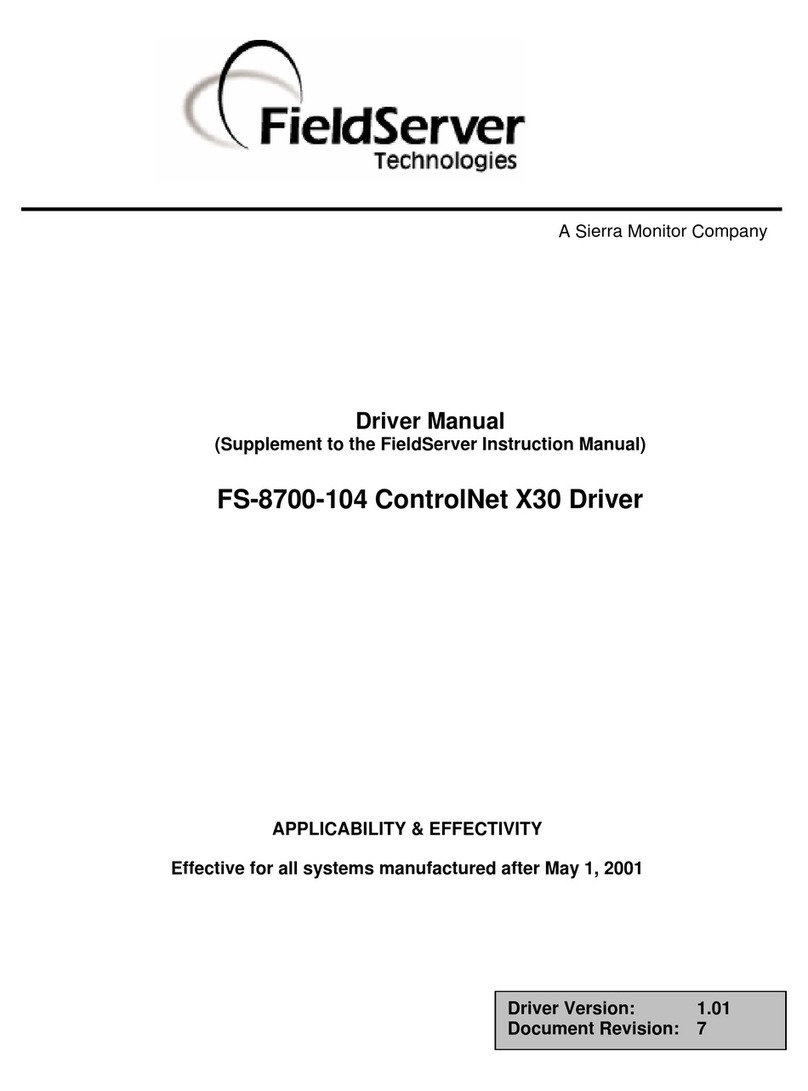 FieldServer FS-8700-104 ControlNet X30 Manuel utilisateur
