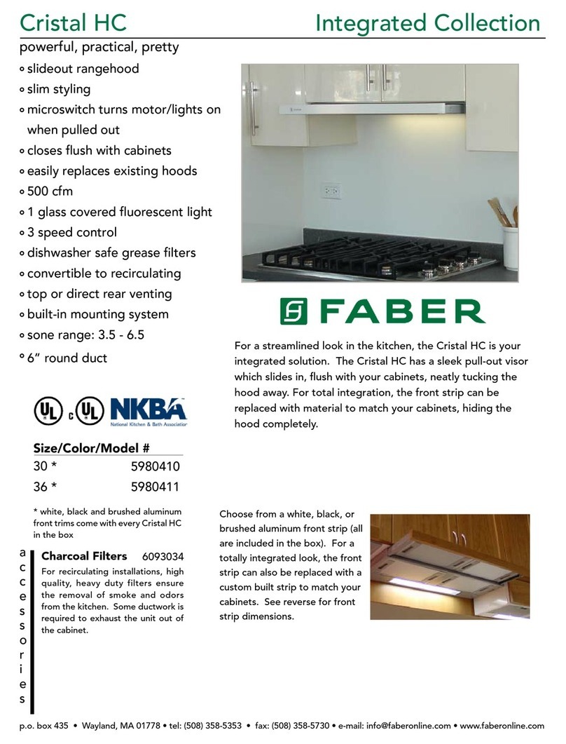 Faber 5980411 Manuel utilisateur